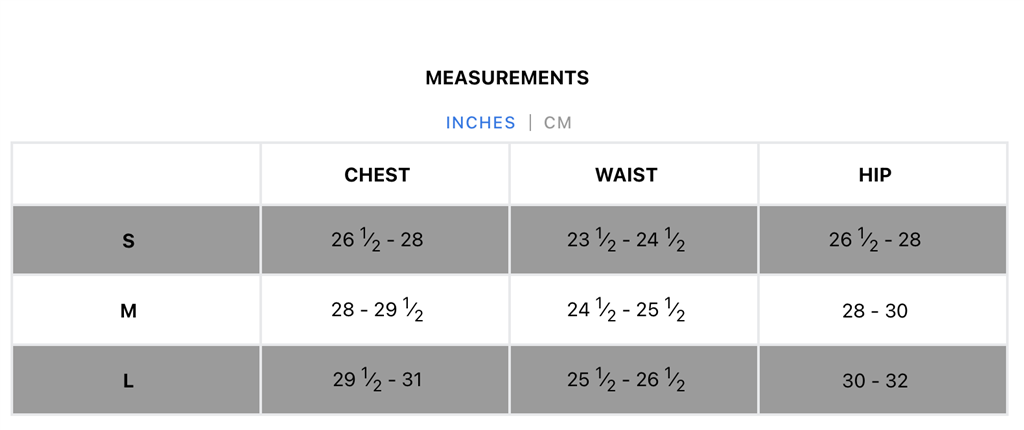 Measurements